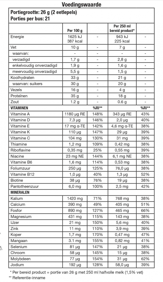 Herbalife-Formula-1-Voedingsshake-appel-kaneel-voedingswaarden