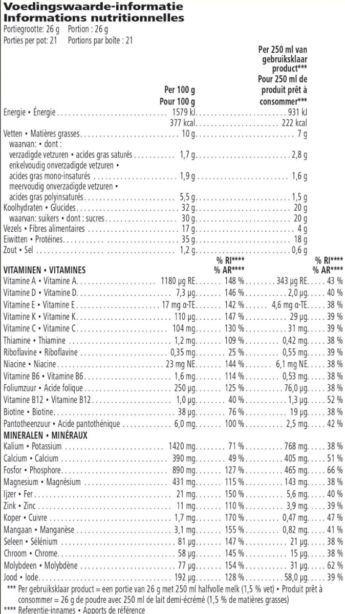 Herbalife-Formula-1-Voedingsshake-bananen-creme-voedingswaarden