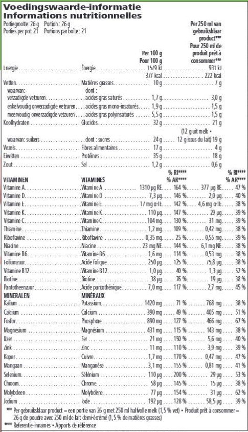 Herbalife-Formula-1-Voedingsshake-frisse-aardbei-voedingswaarden