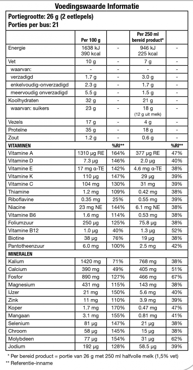 Herbalife-Formula-1-Voedingsshake-zomerse-bosvruchten-voedingswaarden