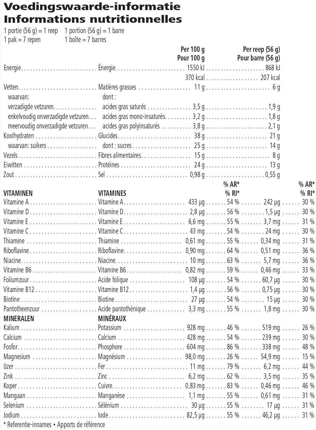 Herbalife-Proteïnereep-express-chocolade-voedingswaarden